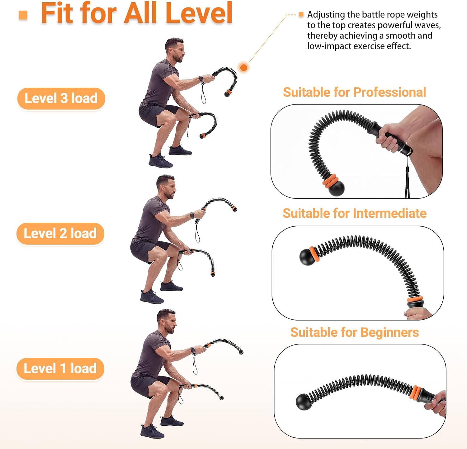 Adjustable Ropeless Battle Rop - Battle Rope Exercise review and price